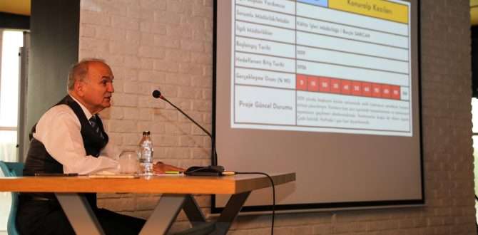 “DÜZCE’Yİ PLANLI BİR ŞEKİLDE BÜYÜTÜYORUZ”